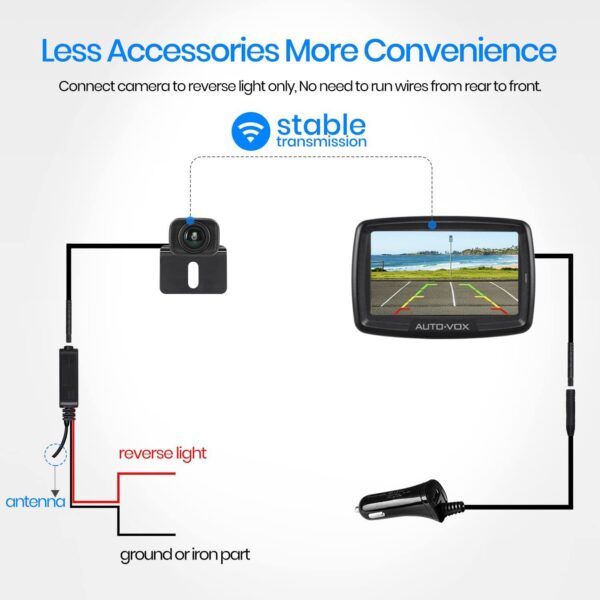 AUTO-VOX CS-2 Wireless Backup Camera Kit – Image 6